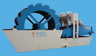 細沙回收一體機產品正面展示